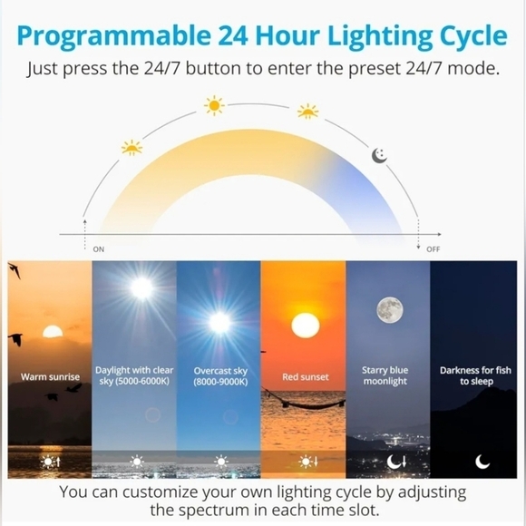 NICREW Aquarium Light for Plants Fish 18-24 Inches, 13W Full Spectrum Tank Light - Picture 6 of 9